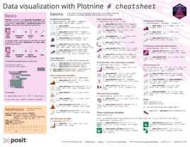 Plotnine cheatsheet, front